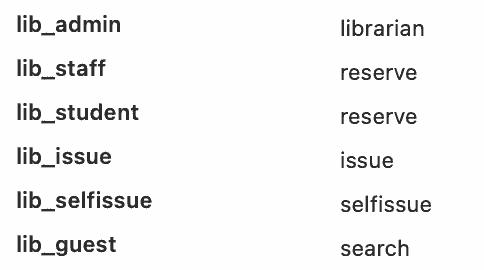 external groups for active directory