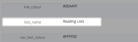 Name of the "list" to show in navigation bar