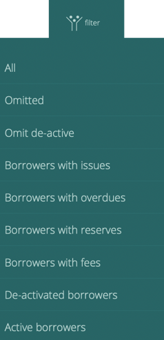 borrower list filter menu
