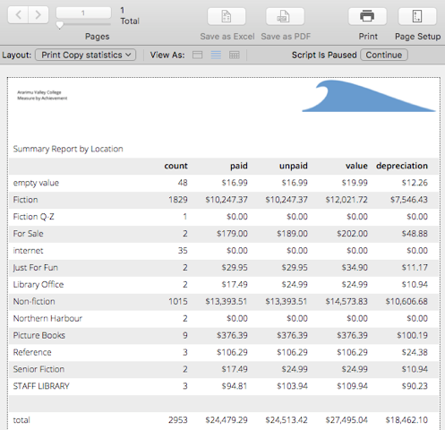 catalogue statistics by location