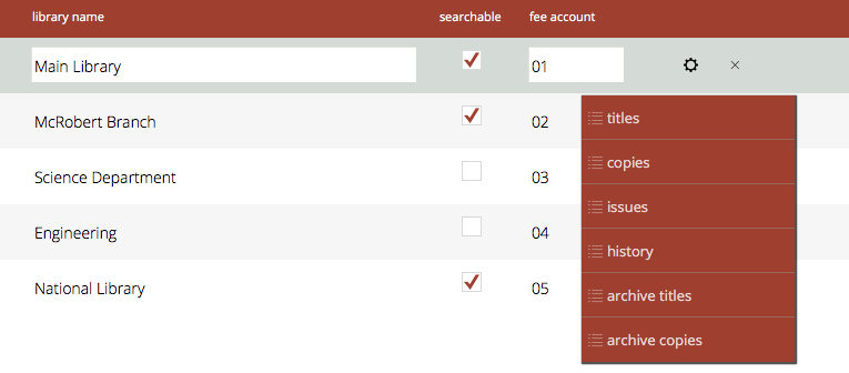 note that in this view, you can choose from the gear icon to view titles, copies, issues, etc, germaine to that library