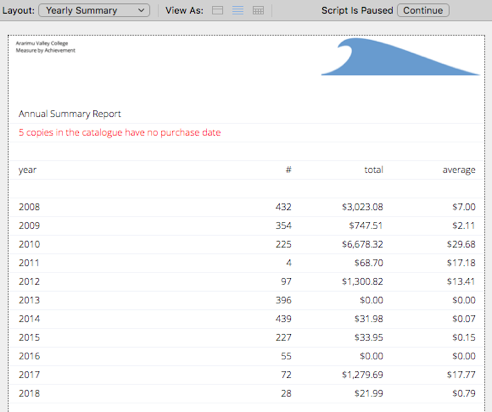 yearly spend report - page 1